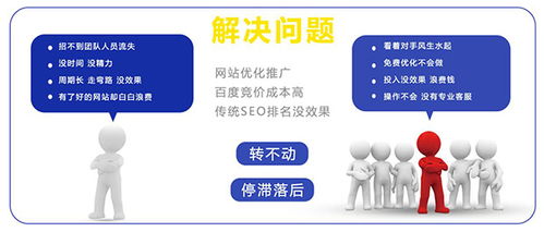 威海實(shí)力網(wǎng)絡(luò)整合營銷公司，軟件銷售全網(wǎng)營銷優(yōu)選指南