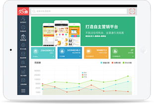 微信商家會(huì)員管理系統(tǒng)的線(xiàn)上營(yíng)銷(xiāo)策略及納客軟件銷(xiāo)售指南